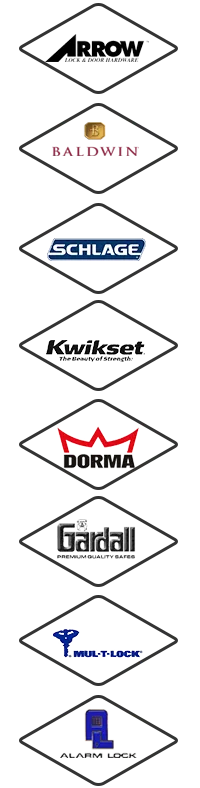 All County Locksmith Store Rolling Meadows, IL 847-603-3302